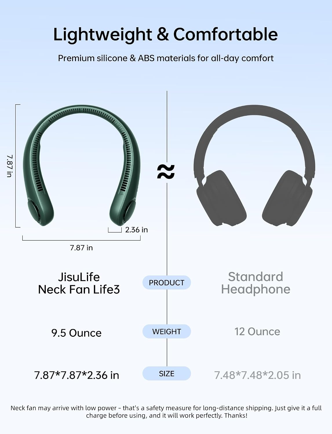 JISULIFE Portable Neck Fan – Hands-Free Bladeless Wearable Personal Fan