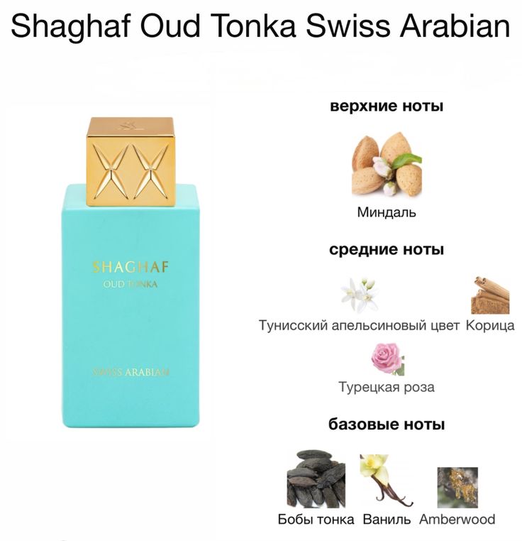 Swiss Arabian Shaghaf Oud Tonka EDP 2.5 oz – Unisex Oud Vanilla Fragrance