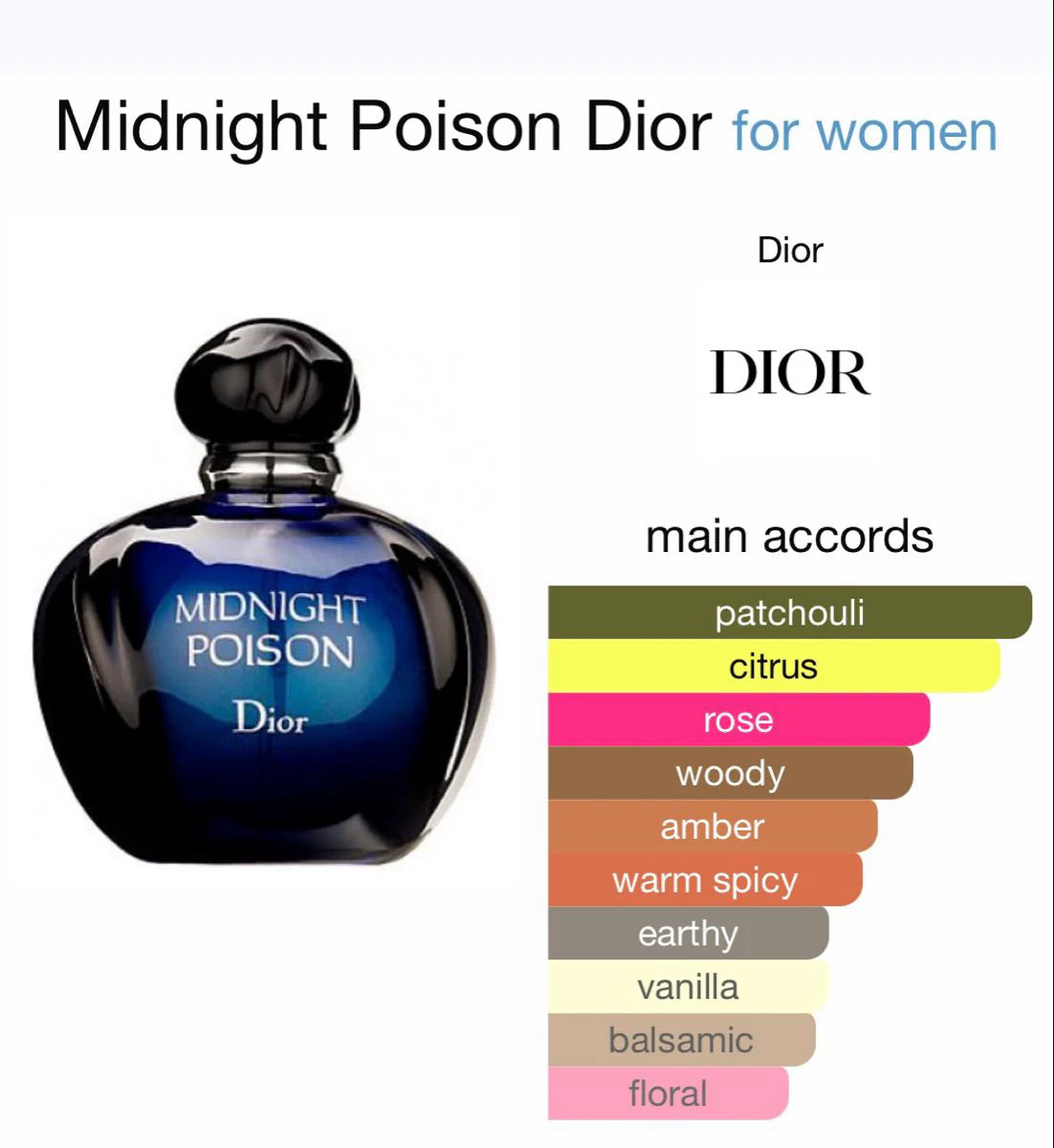 Dior Midnight Poison EDP 50ml Spray | Rose Chypre Perfume for Women