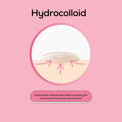 Hanhoo T-Zone Pore & Blemish Patch Bundle – 132 Hydrocolloid Patches (Korean Skincare)