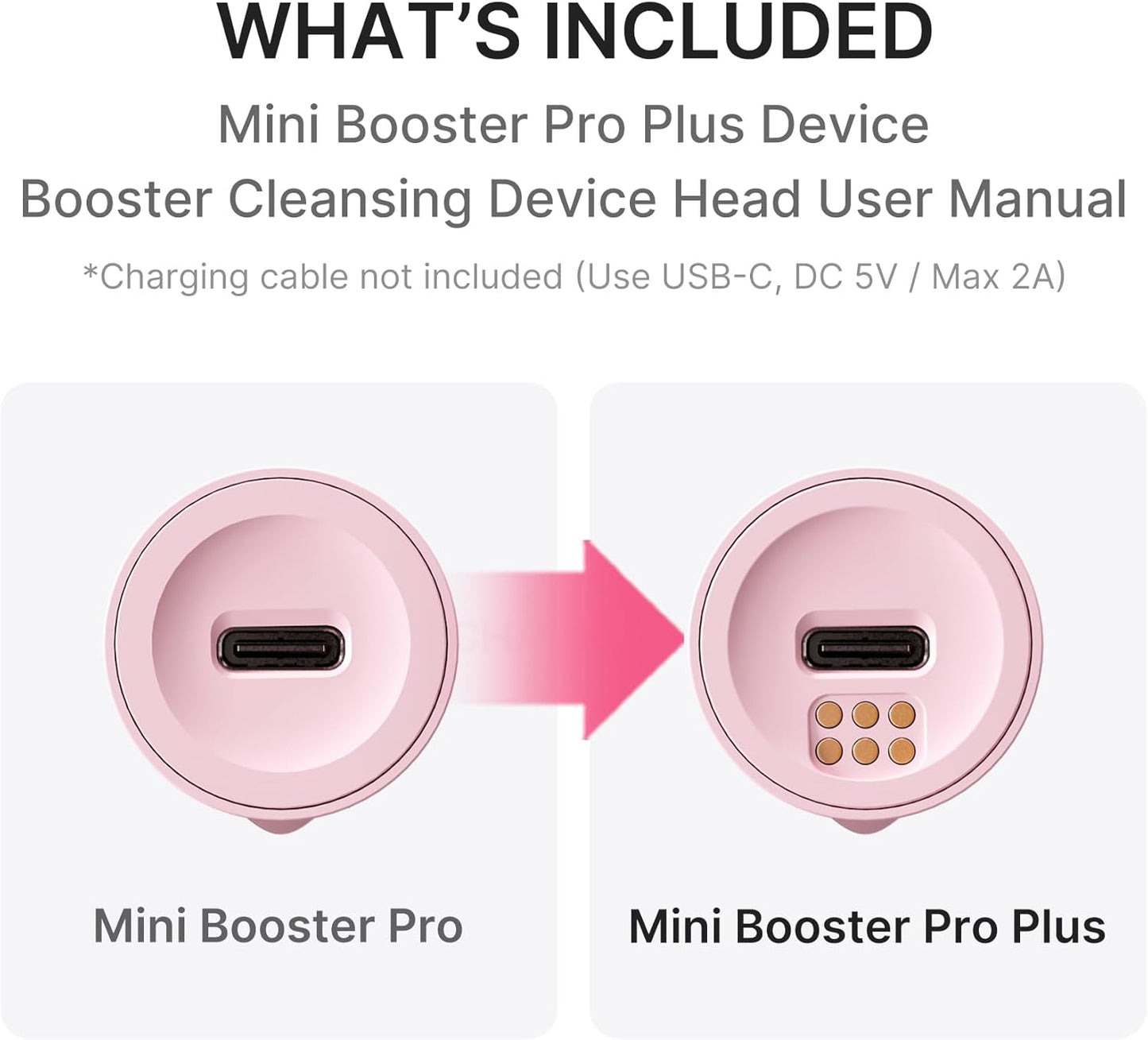 medicube Mini Booster Pro Plus Cleansing Device Set – 2-in-1 Korean Facial Tool (Pink)
