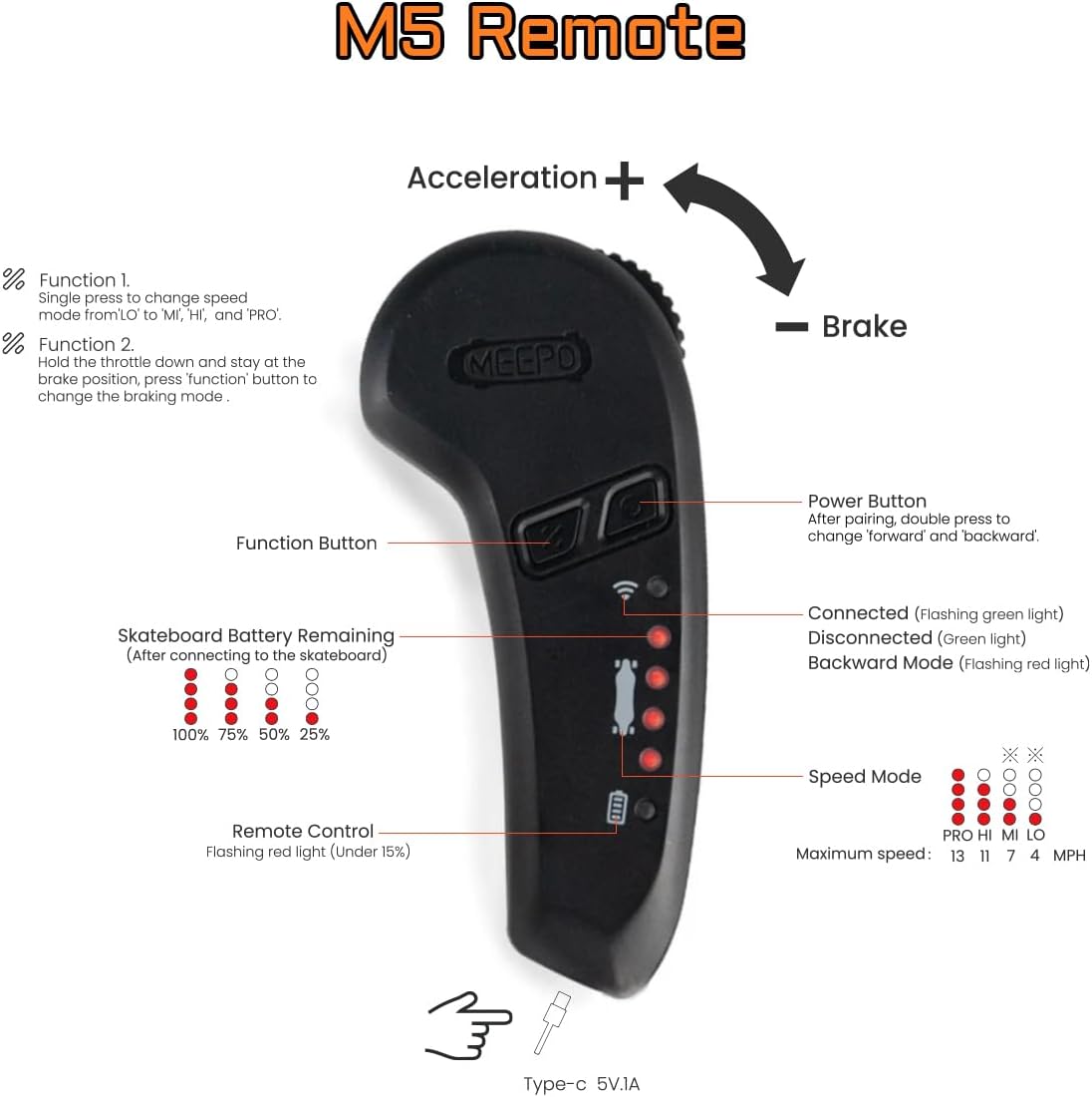 Meepo Campus Electric Skateboard for Teens & Beginners