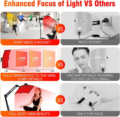 7-in-1 Red Light Therapy Lamp – Portable Infrared LED Device for Face & Body