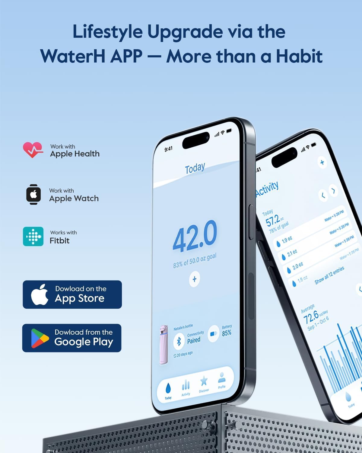 WaterH Smart Water Bottle 24oz - Insulated Stainless Steel with Hydration Tracker, Reminder & LED Display