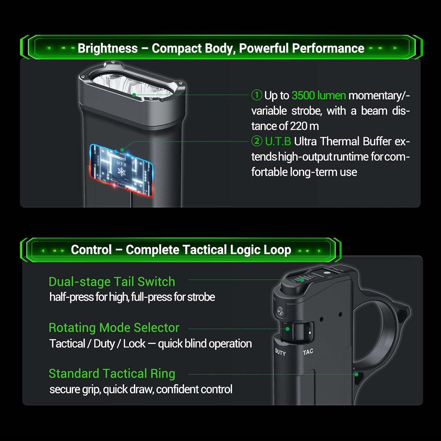 NEXTORCH TA70 Tactical Flashlight – 3500 Lumen Rechargeable EDC Flat Light