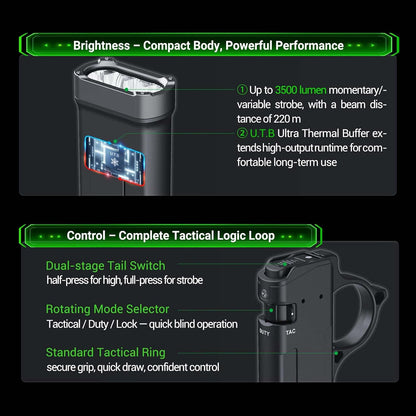 NEXTORCH TA70 Tactical Flashlight – 3500 Lumen Rechargeable EDC Flat Light