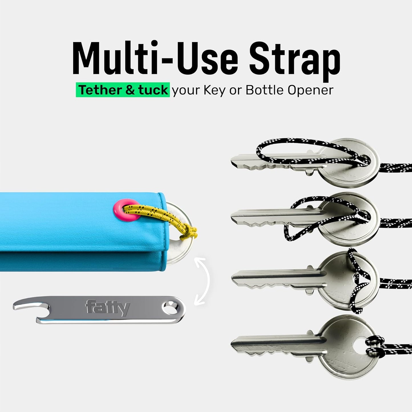 FattyPack Mini Fanny Pack - Water-Resistant Hat & Strap Pocket for Keys, Cash & Essentials, Hands-Free