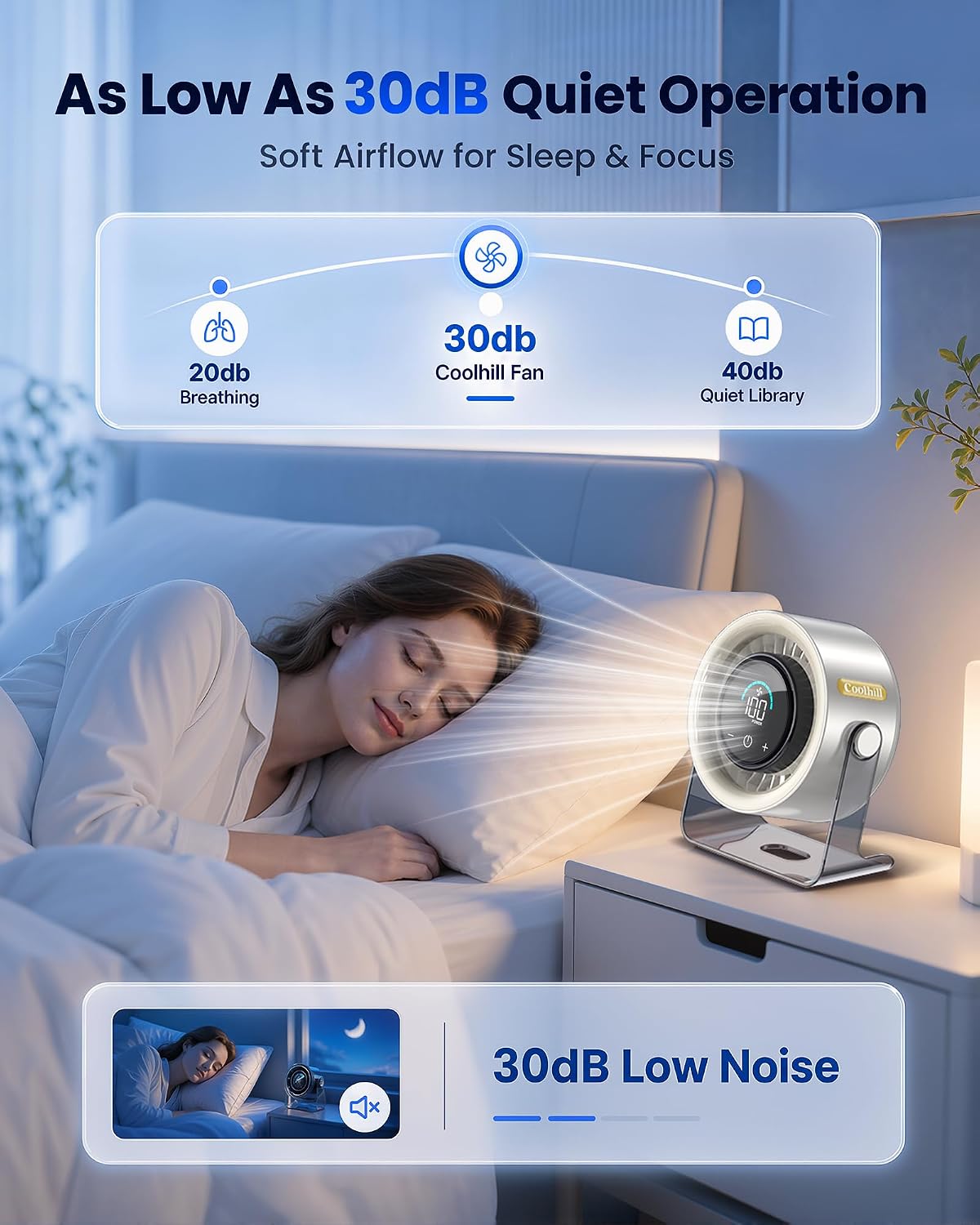 Wall Mounted Fan Rechargeable – Cordless Small Desk Fan with 100 Speeds