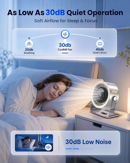 Wall Mounted Fan Rechargeable – Cordless Small Desk Fan with 100 Speeds