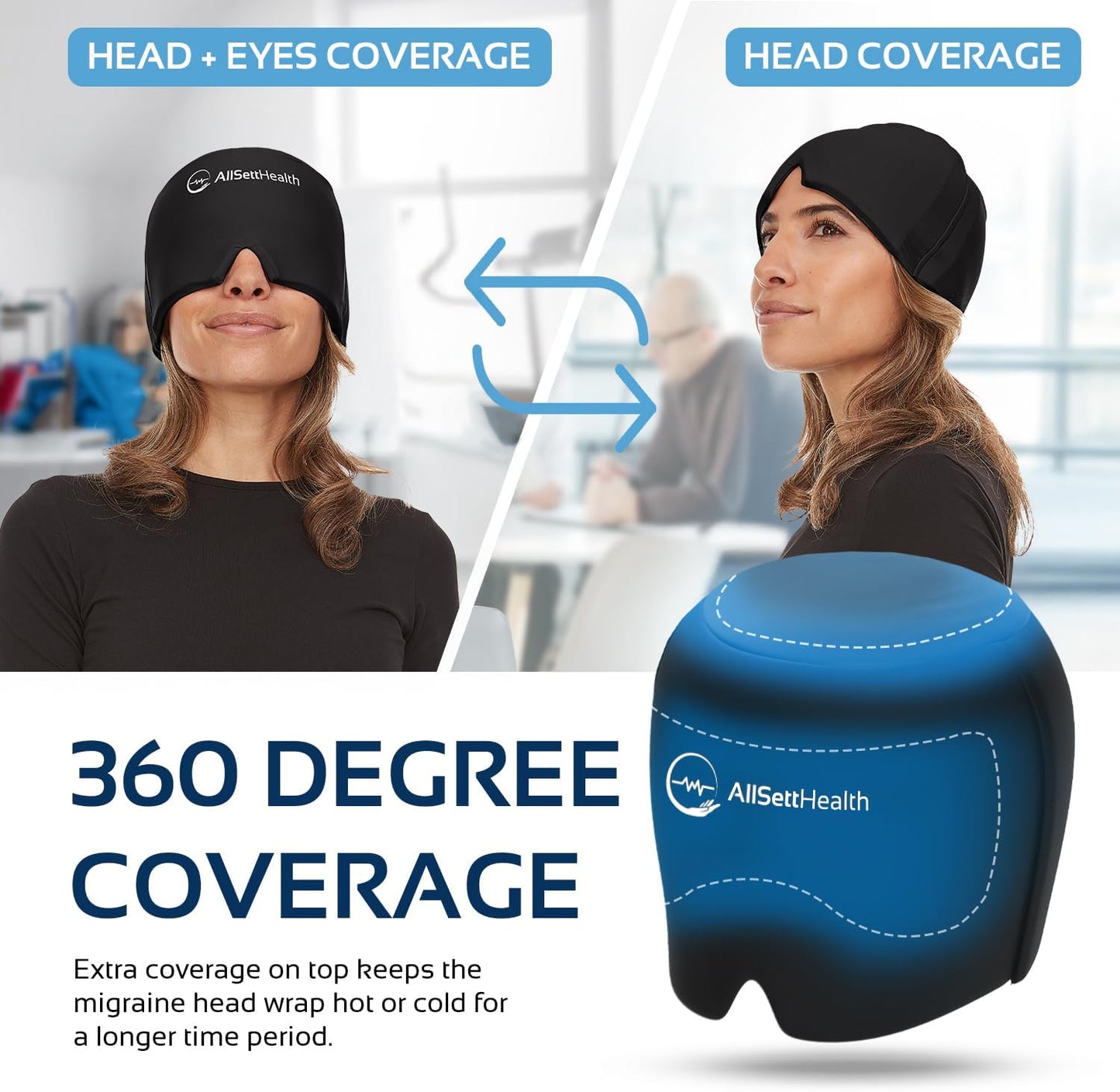 Migraine Relief Cap – Hot & Cold Gel Ice Head Wrap with Eye Mask