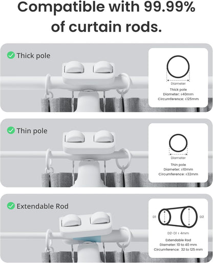 SwitchBot Automatic Curtain Opener – Smart Bluetooth Motorized Curtain Robot