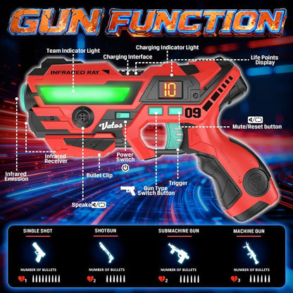 Laser Tag Set with LCD Vests – Rechargeable 4 Player Blasters for Kids & Adults
