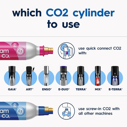 SodaStream TERRA Sparkling Water Maker Bundle – 2 CO2 Cylinders & 3 Bottles