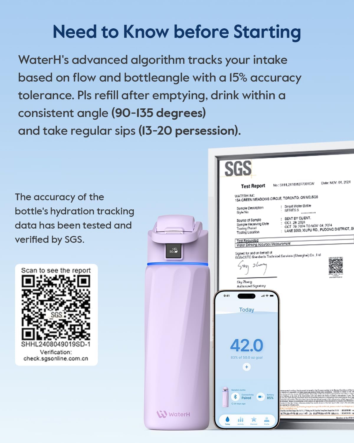 WaterH Smart Water Bottle 24oz - Insulated Stainless Steel with Hydration Tracker, Reminder & LED Display