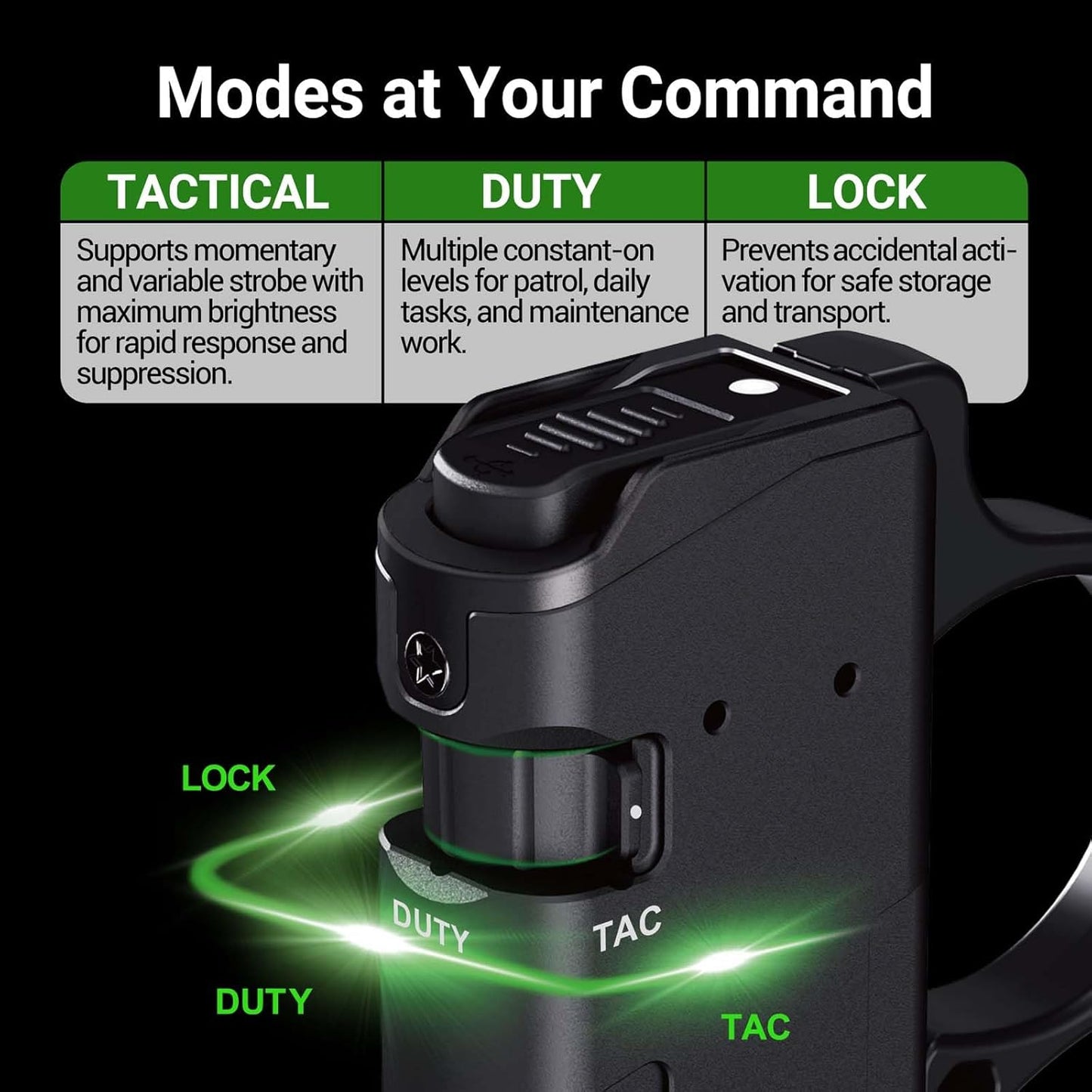 NEXTORCH TA70 Tactical Flashlight – 3500 Lumen Rechargeable EDC Flat Light