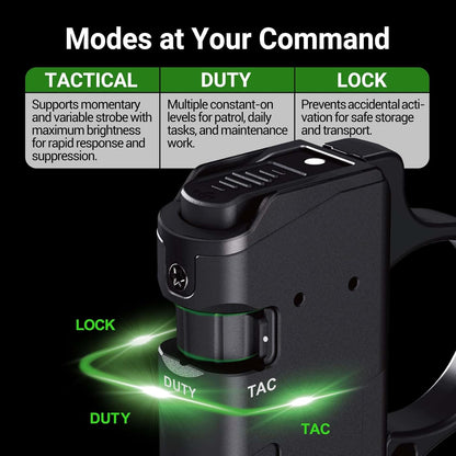 NEXTORCH TA70 Tactical Flashlight – 3500 Lumen Rechargeable EDC Flat Light