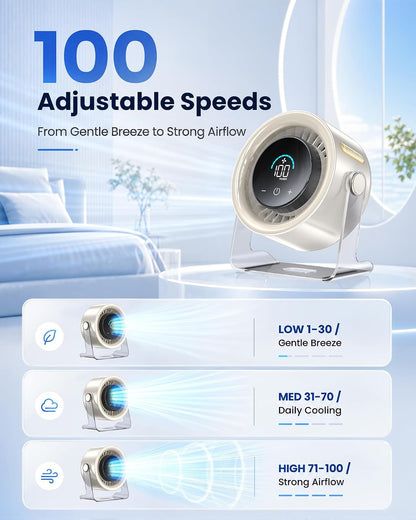 Wall Mounted Fan Rechargeable – Cordless Small Desk Fan with 100 Speeds