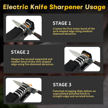 Electric Knife Sharpener - 3-Stage Diamond Kitchen Knife Sharpener with 20° Precision Angle, Fast & Easy