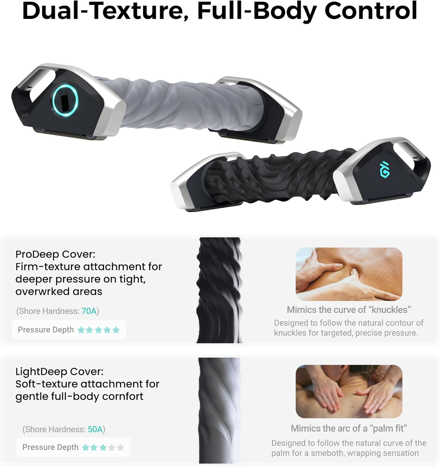 RheoFit A1 Automatic Foam Roller – Hands-Free App-Controlled Muscle Recovery