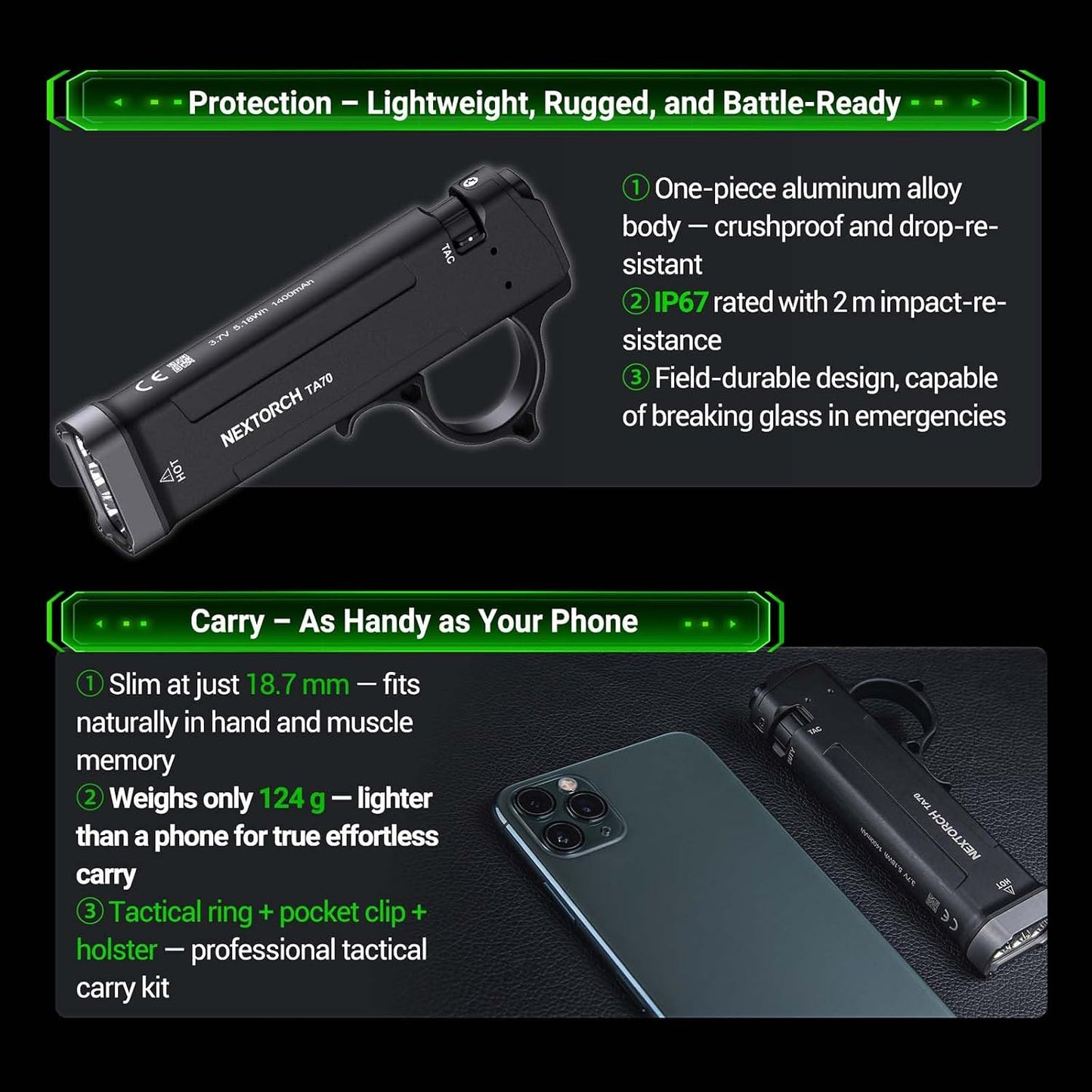 NEXTORCH TA70 Tactical Flashlight – 3500 Lumen Rechargeable EDC Flat Light