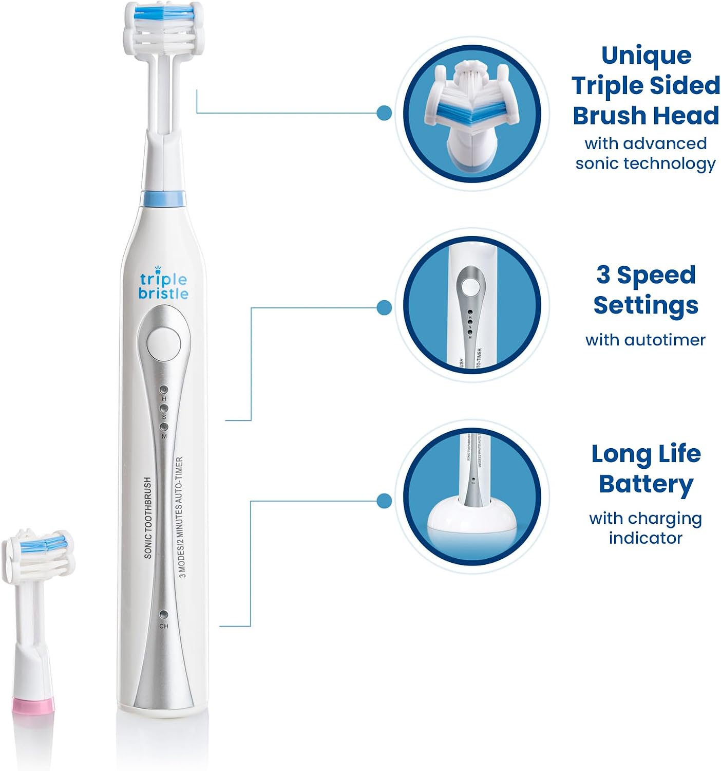 Triple Bristle Sonic Toothbrush – 3-Sided Rechargeable Electric Toothbrush
