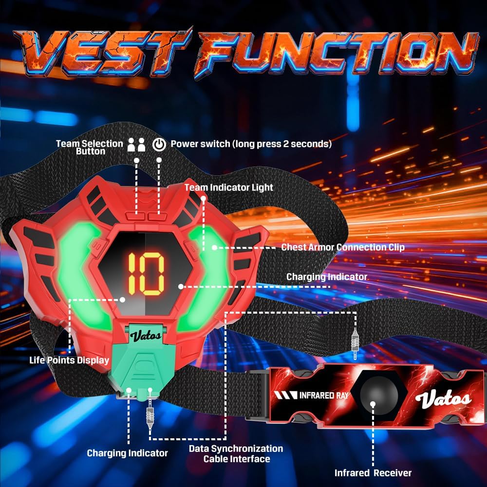 Laser Tag Set with LCD Vests – Rechargeable 4 Player Blasters for Kids & Adults