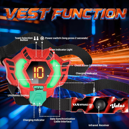 Laser Tag Set with LCD Vests – Rechargeable 4 Player Blasters for Kids & Adults