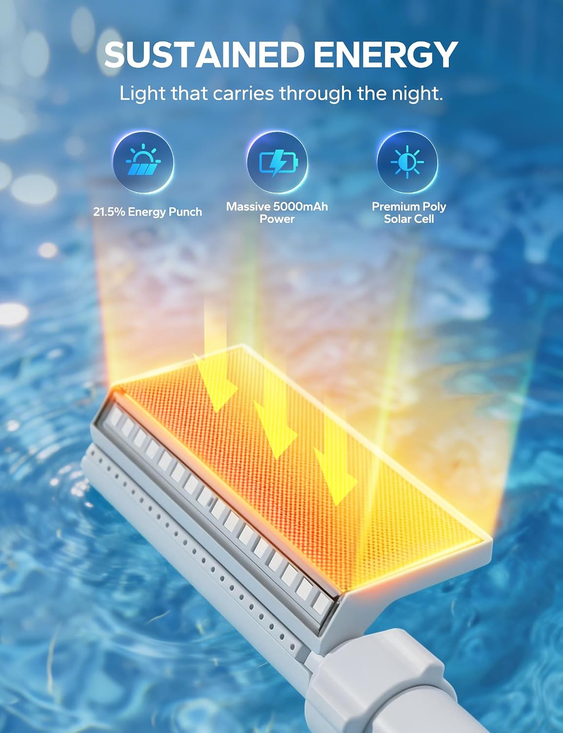 Solar Pool Fountain with LED Lights – Automatic Floating Waterfall Aerator