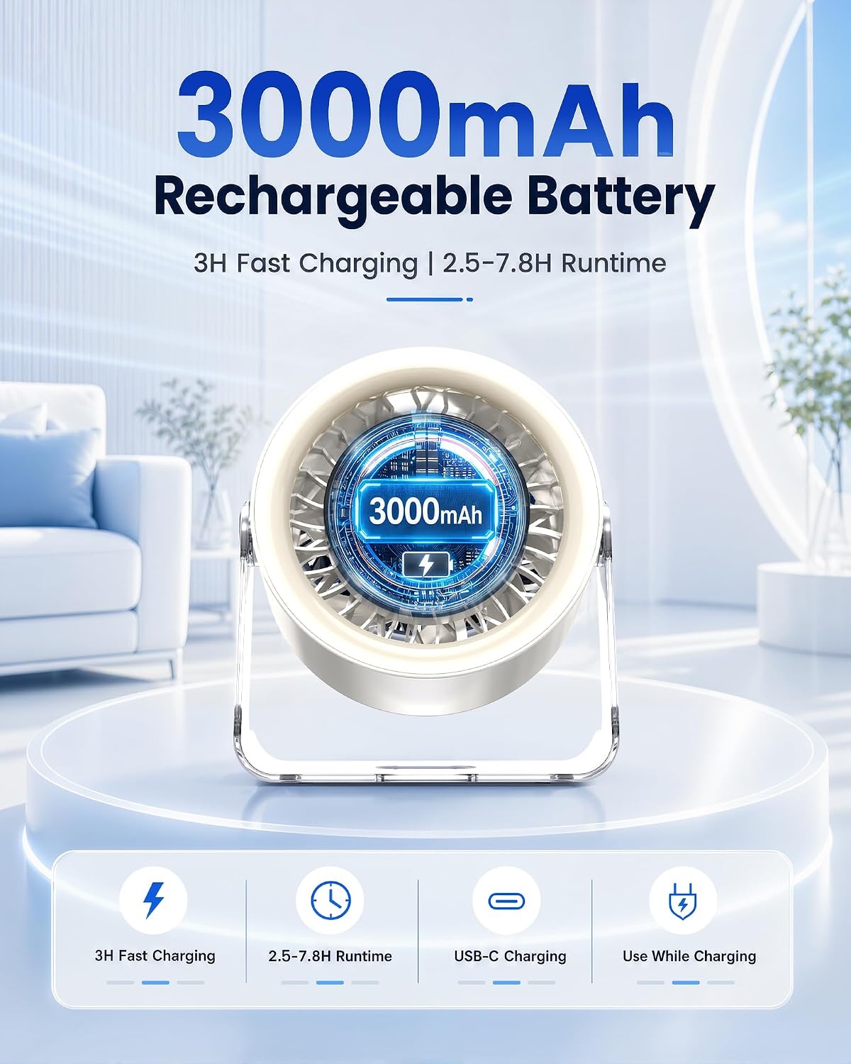 Wall Mounted Fan Rechargeable – Cordless Small Desk Fan with 100 Speeds