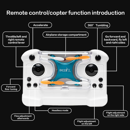 Mini Drone for Kids – Dual Battery RC Quadcopter with Altitude Hold
