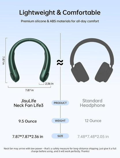 JISULIFE Portable Neck Fan – Hands-Free Bladeless Wearable Personal Fan