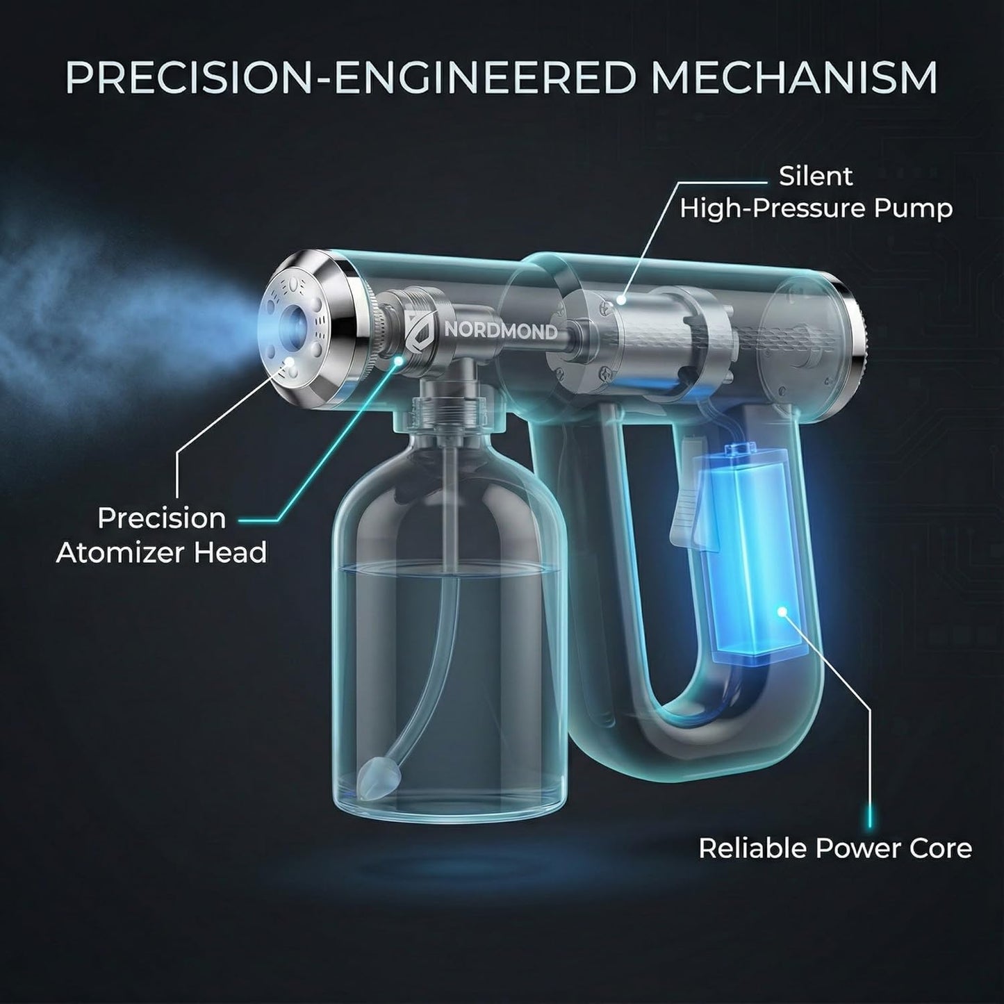 Cordless Electric Spray Mister – Rechargeable Handheld Cleaning Sprayer