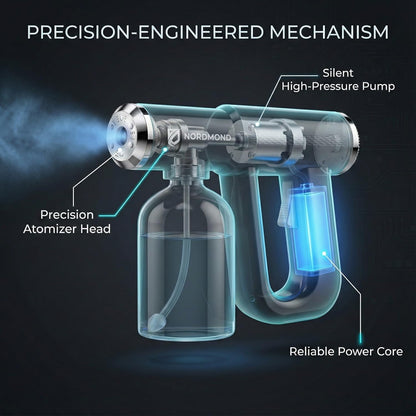 Cordless Electric Spray Mister – Rechargeable Handheld Cleaning Sprayer