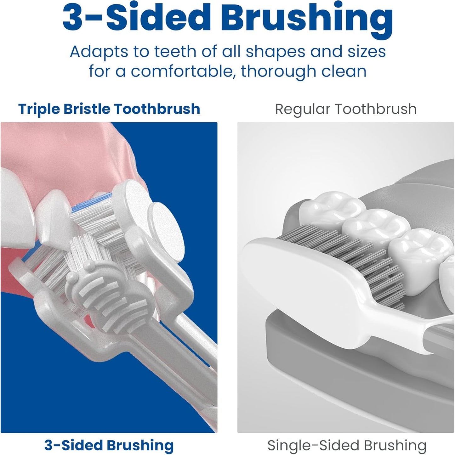 Triple Bristle Sonic Toothbrush – 3-Sided Rechargeable Electric Toothbrush