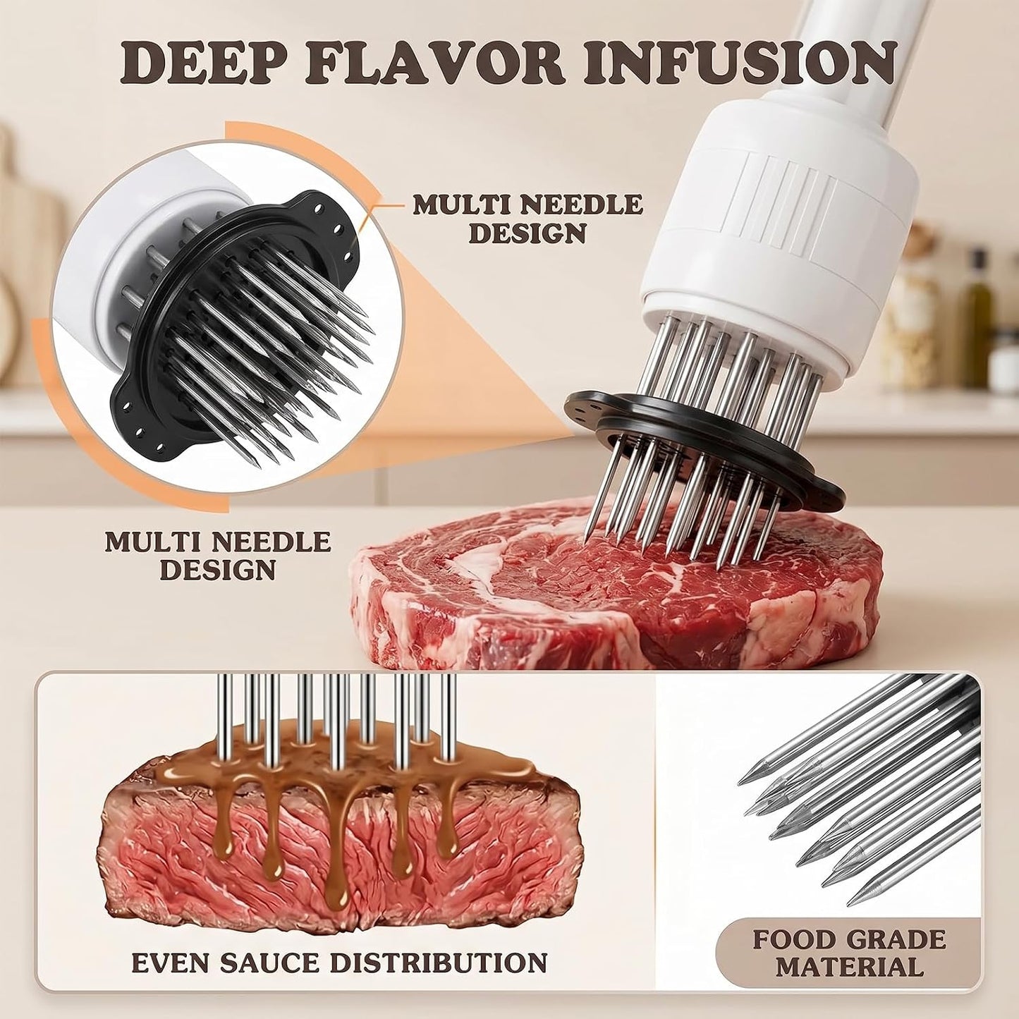 Meat Injector & Tenderizer – Stainless Steel Marinade Sauce Injector Kit