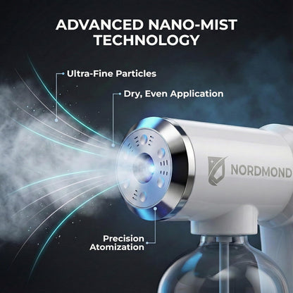 Cordless Electric Spray Mister – Rechargeable Handheld Cleaning Sprayer