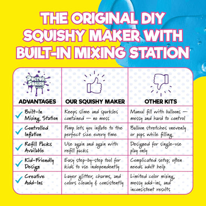 Doctor Squish Squishy Maker Station – DIY Make Your Own Squishies Kit