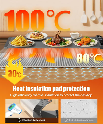 Electric Food Warming Mat – Warming Tray with Temperature Control & Timer