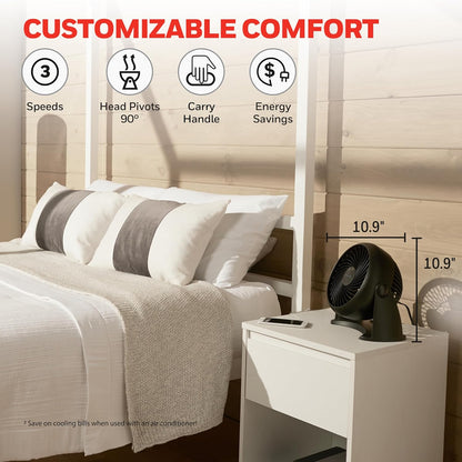 Honeywell TurboForce Table Fan – Quiet 3 Speed Air Circulator