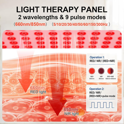 Red Light Therapy Panel – 660nm 850nm 60 LED Lamp with Timer & Stand