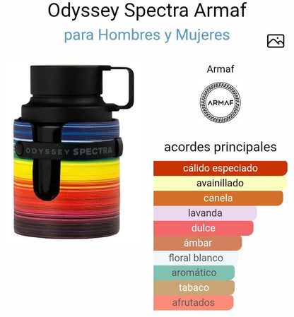 Armaf Odyssey Spectra Rainbow Edition EDP 3.4 oz – Men's Fresh Fruity Cologne