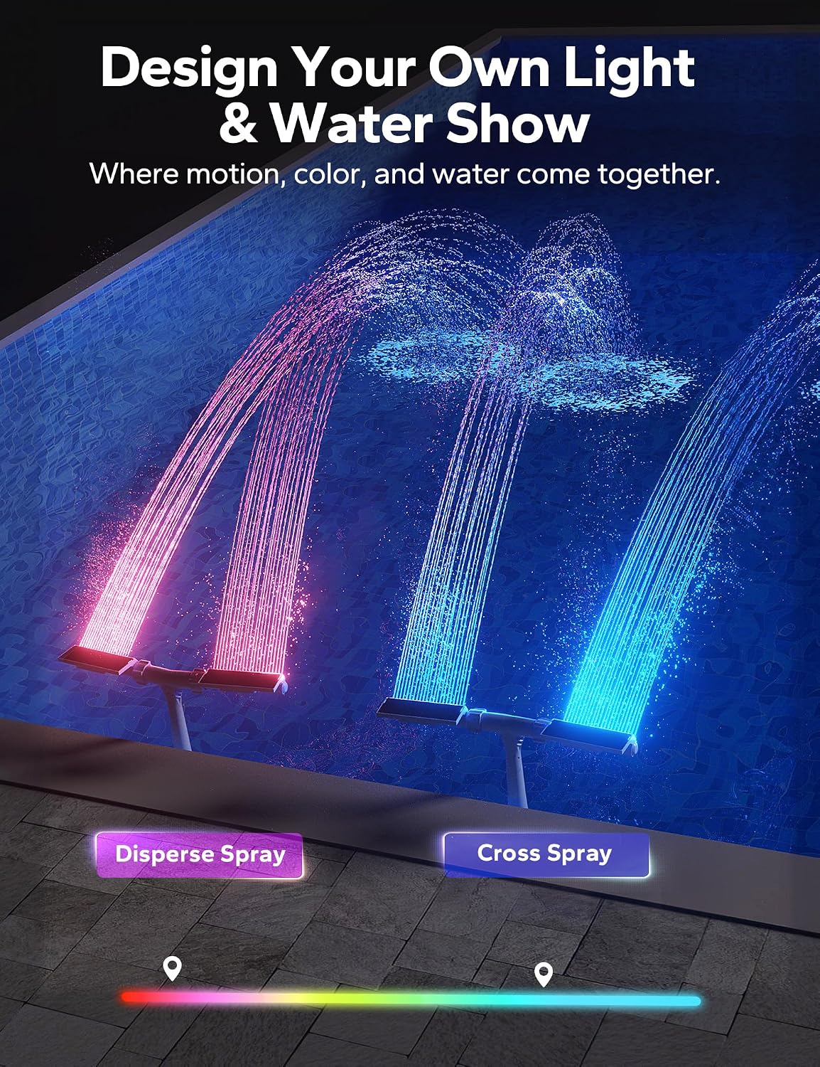 Solar Pool Fountain with LED Lights – Automatic Floating Waterfall Aerator