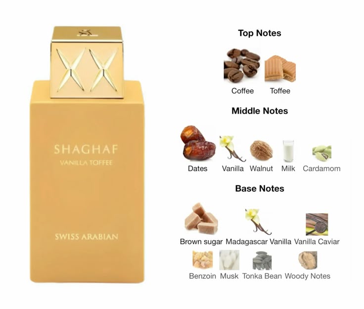 Swiss Arabian Shaghaf Vanilla Toffee EDP 2.5 oz – Unisex Sweet Gourmand
