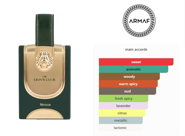 Armaf The Lion's Club Feroce EDP 3.4 oz - Men's Eau de Parfum Spray, Long Lasting Intense Fragrance