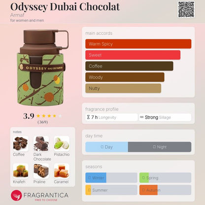 Armaf Odyssey Dubai Chocolat EDP 3.4 oz – Men's Sweet Gourmand Cologne