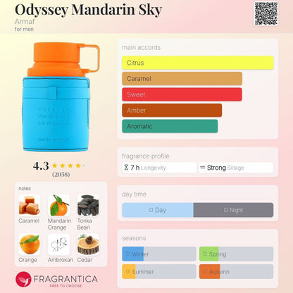 Armaf Odyssey Mandarin Sky Elixir EDP 3.4 oz – Men's Citrus Amber Cologne